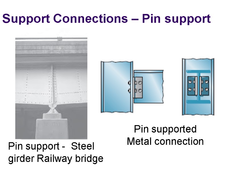 Support Connections – Pin support Pin support -  Steel girder Railway bridge Pin